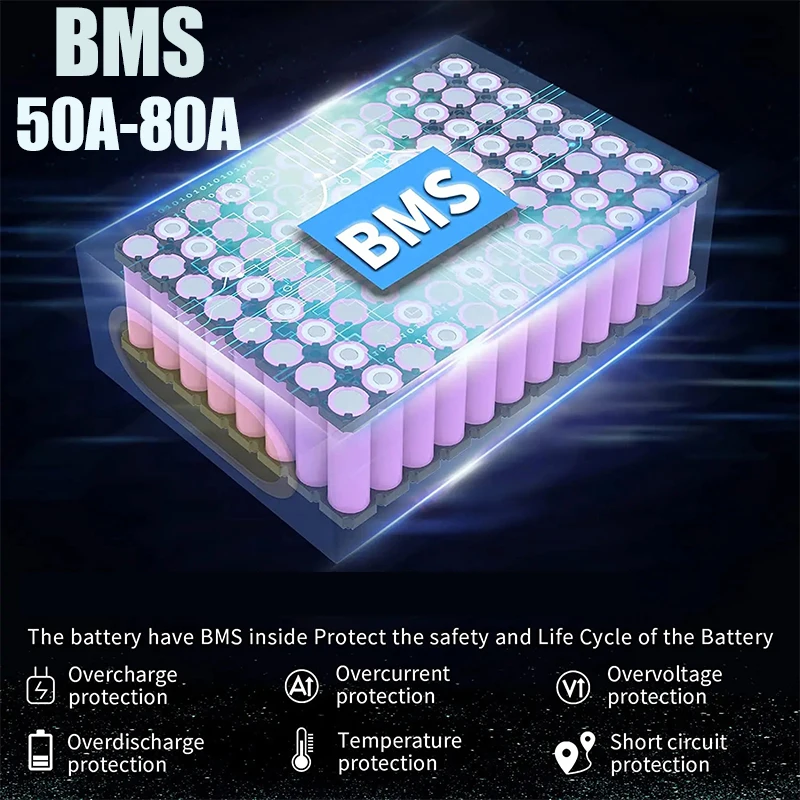60V 72V 2000W e-bisiklet Elekt - 60V 50Ah Electric Scooter Battery incelemesi ve fiyatı