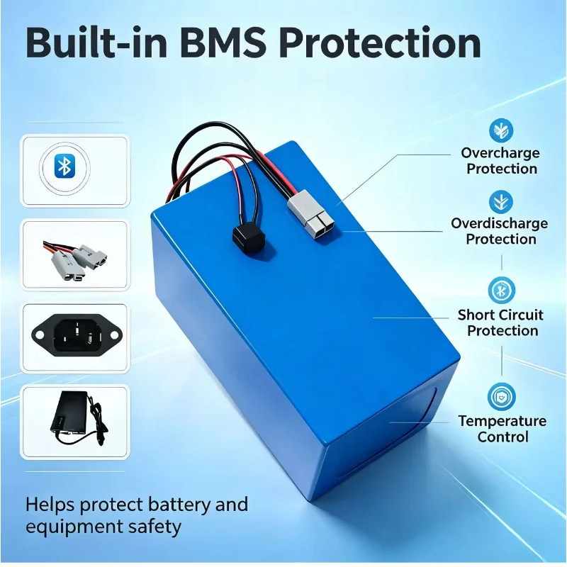 XM 72V LiFePO4 Batarya Paketi  - 72V 40Ah Lifepo4 Battery Pack incelemesi ve fiyatı