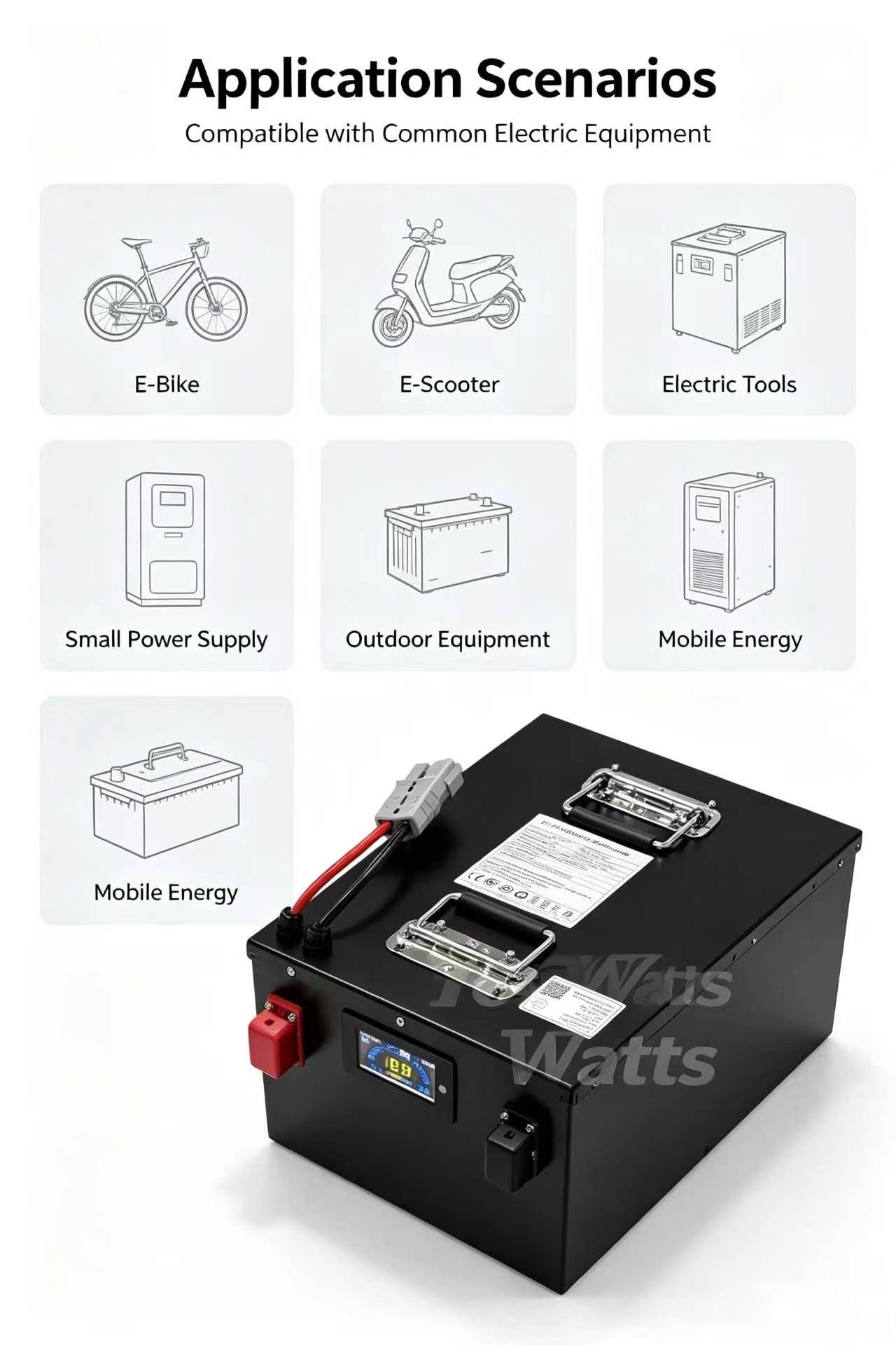 72v 30Ah 30A 40Ah 40A 50Ah 50A - 72V 40Ah Lifepo4 Battery Pack incelemesi ve fiyatı