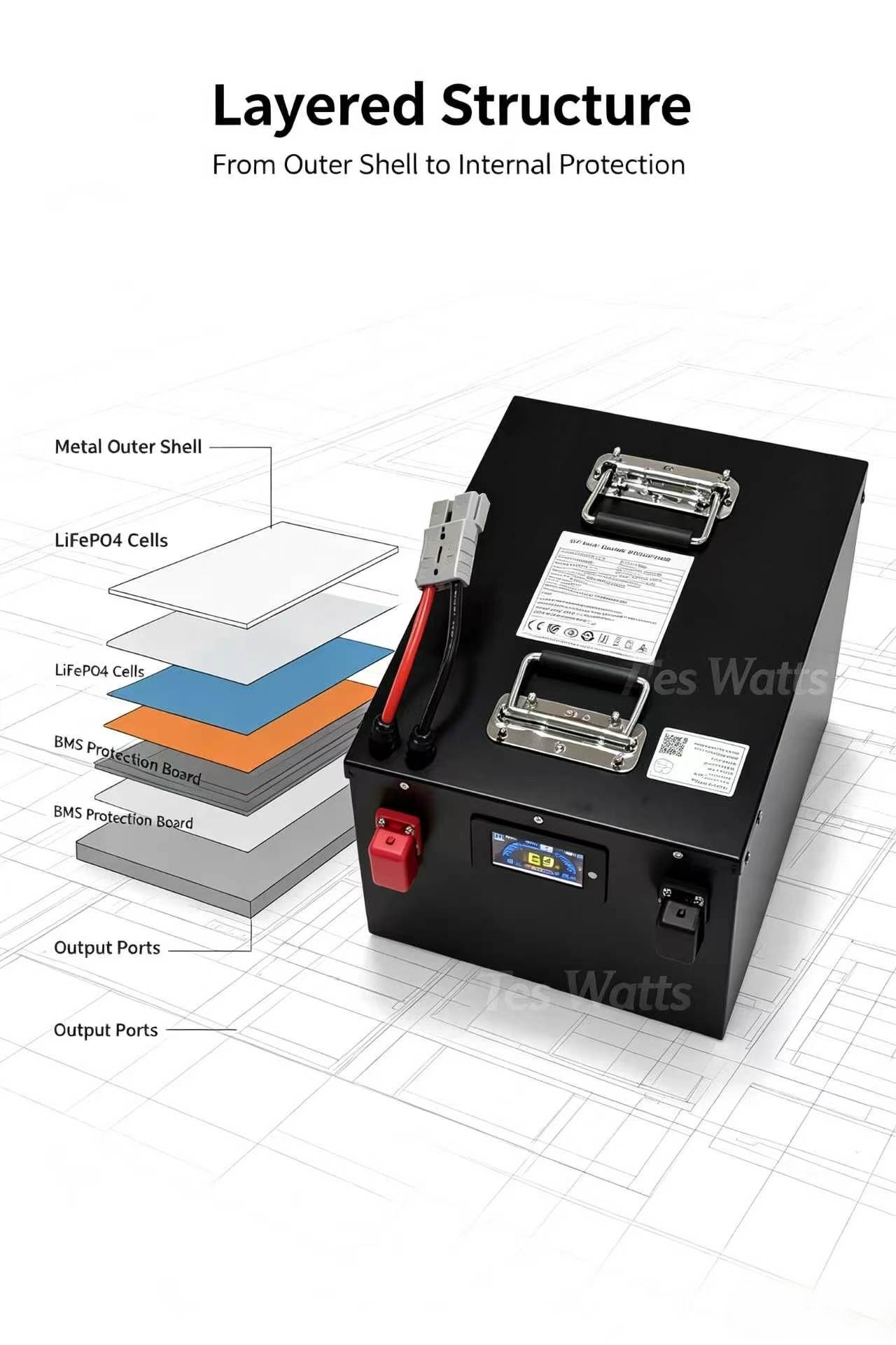 72v 30Ah 30A 40Ah 40A 50Ah 50A - 72V 40Ah Lifepo4 Battery Pack incelemesi ve fiyatı