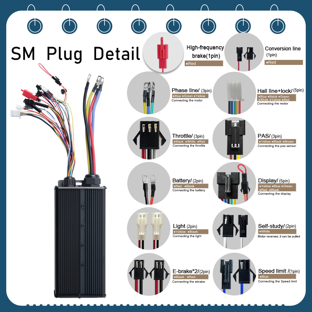 48V-72V 100A E-Bisiklet için F - 72V 100A Sabvoton Controller incelemesi ve fiyatı