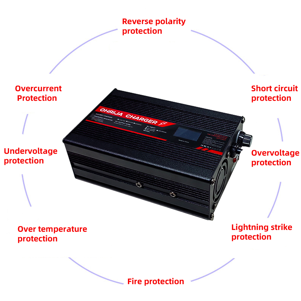 OHRIJA DC 36V 48V 5A Lityum Şa - 84V 20A Smart Charger incelemesi ve fiyatı