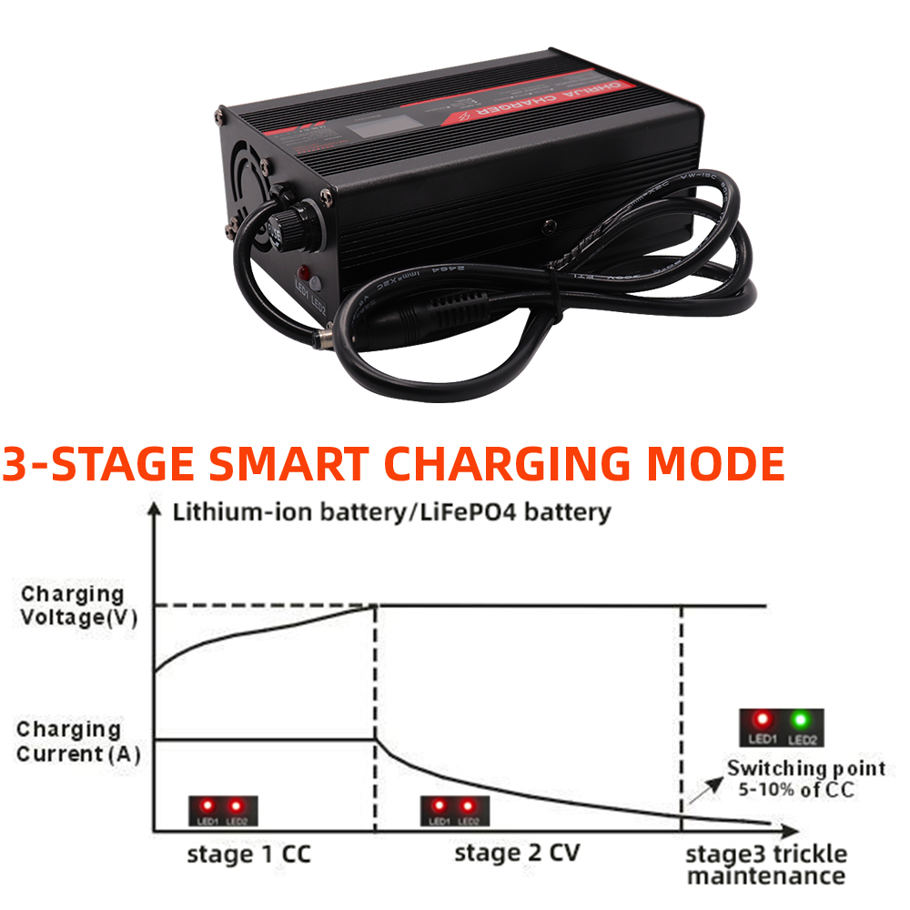 OHRIJA DC 36V 48V 5A Lityum Şa - 84V 20A Smart Charger incelemesi ve fiyatı